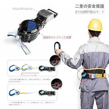 安全帯 胴ベルト 新規格 墜落制止用器具 胴ベルト型 安全帯 新規格 胴ベルト Amazon.co.jp: [CAMNAL] 安全帯 2022新基準胴ベルト 2022新規格